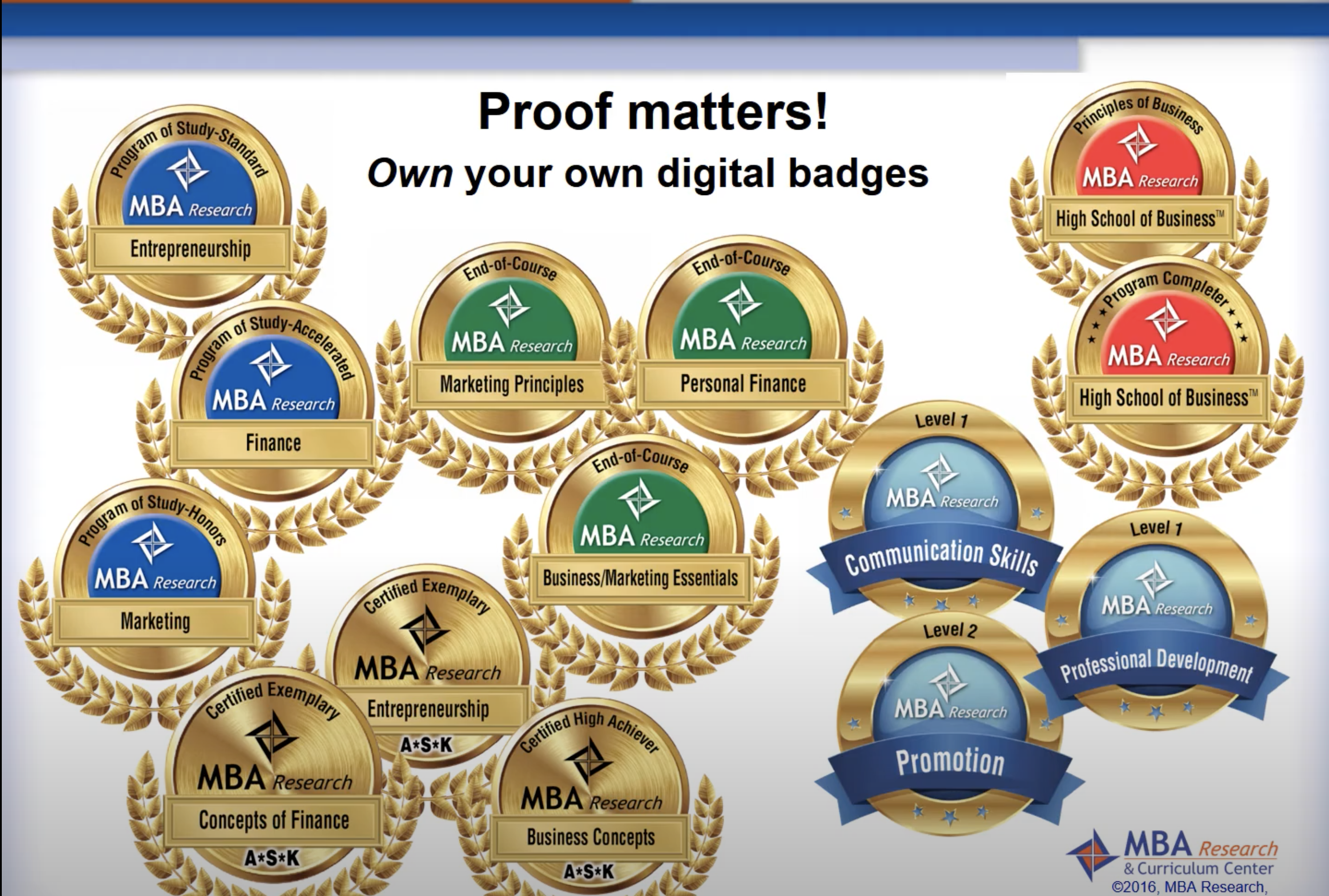 Digital Badges and Academic Transformation